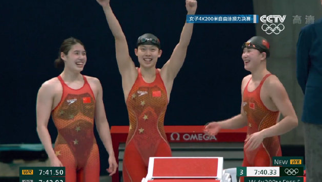 破世界纪录！中国姑娘在女子4×200米自由泳接力决赛中夺冠